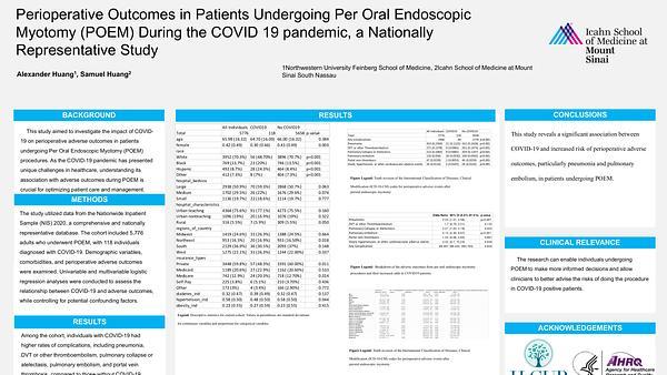 Perioperative Outcomes in Patients Undergoing Per Oral Endoscopic Myotomy (POEM) During the COVID 19 pandemic, a Nationally Representative Study