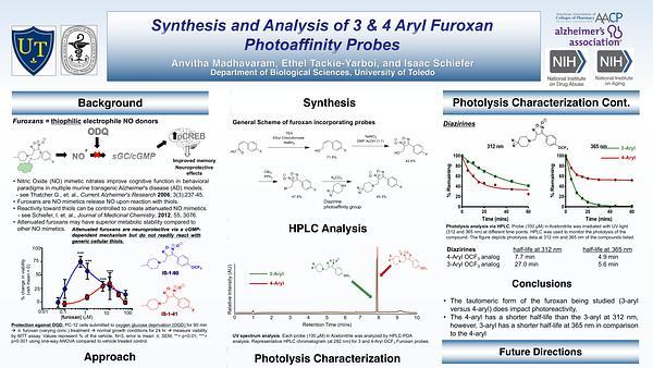 Synthesis of 3 & 4 Aryl Furoxan Photoaffinity Probes