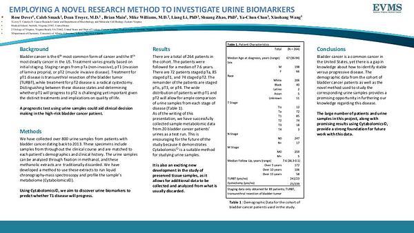 Employing a Novel Research Method To Investigate Urine Biomarkers  