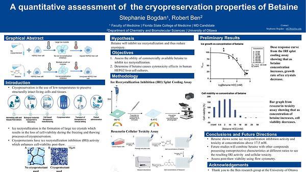 A quantitative assessment of the cryopreservation properties of betaine