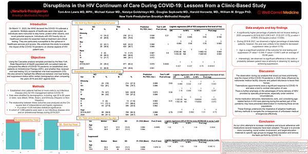 Disruptions in the HIV Continuum of Care During COVID-19: Lessons from a Clinic-Based Study