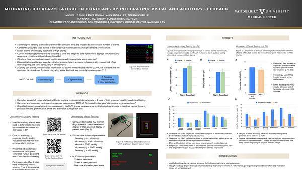 Mitigating ICU Alarm Fatigue in Clinicians by Integrating Visual and Auditory Feedback