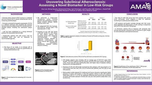 Uncovering Subclinical Atherosclerosis: Assessing a Novel Biomarker in Low-Risk Groups