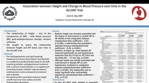 Association between Height and Change in Blood Pressure over time in the ALLHAT Trial