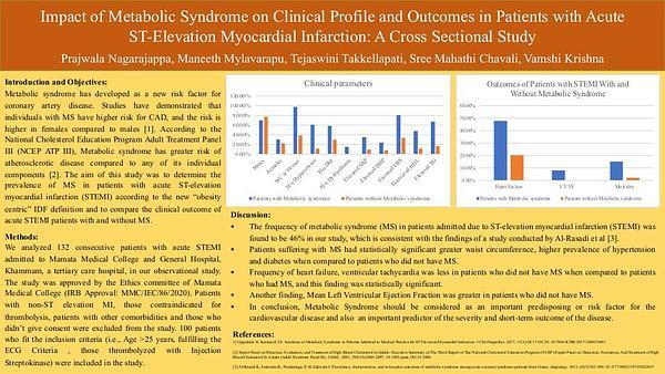Impact of Metabolic Syndrome on Clinical Profile and Outcomes in Patients with Acute​ ST-Elevation Myocardial Infarction: A Cross-Sectional Study​