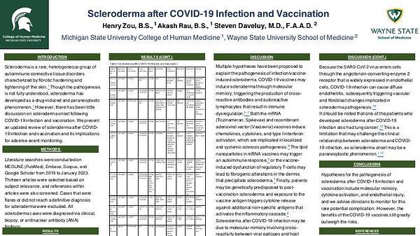 Scleroderma after COVID-19 Infection and Vaccination