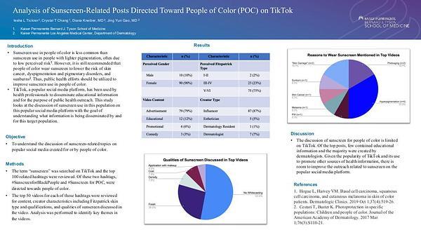 Analysis of Sunscreen-Related Posts Directed Toward People of Color (POC) on TikTok