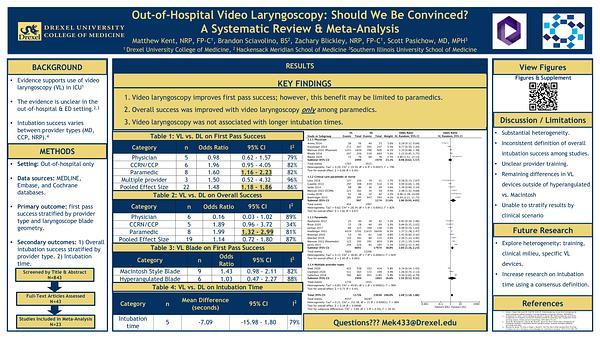 Out-of-Hospital Video Laryngoscopy: Should We Be Convinced?
A Systematic Review & Meta-Analysis