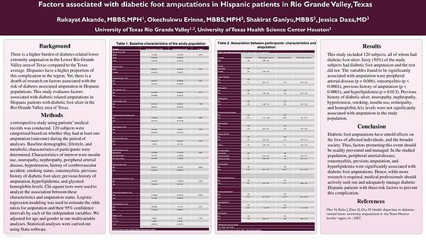 Factors associated with diabetic foot amputations in Hispanic patients in Rio Grande Valley, Texas.