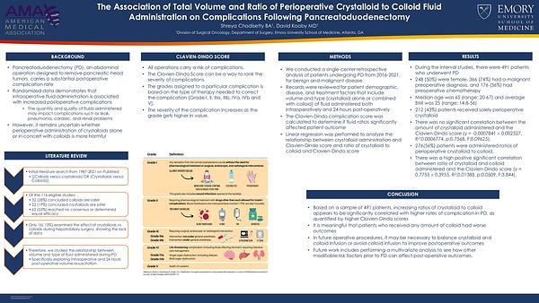 The Association of Total Volume and Ratio of Perioperative Crystalloid to Colloid Fluid Administration on Complications Following Pancreatoduodenectomy