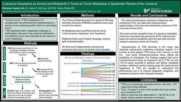 Cutaneous Neoplasms as Donors and Recipients in Tumor-to-Tumor Metastasis: A Systematic Review of the Literature