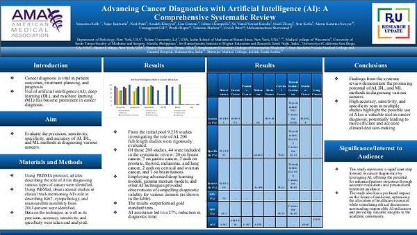 Advancing Cancer Diagnostics with Artificial Intelligence (AI): A Comprehensive Systematic Review