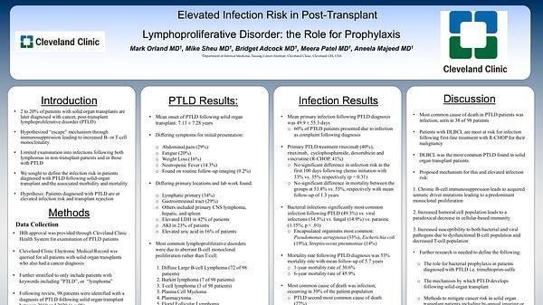 Elevated Infection Risk in Post-Transplant 
Lymphoproliferative Disorder: the Role for Prophylaxis
