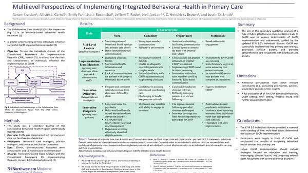 Multilevel Perspectives of Implementing Integrated Behavioral Health in Primary Care