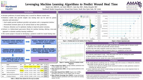 Leveraging Machine Learning Algorithms to Predict Wound Heal Time