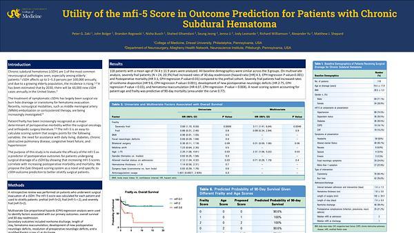 Utility of the mfi-5 Score in Outcome Prediction for Patients with Chronic
Subdural Hematoma