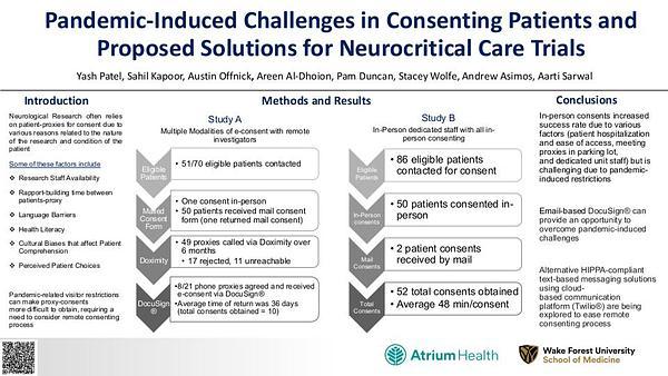 Pandemic-Induced Challenges in Consenting Patients andProposed Solutions for Neurocritical Care Trials