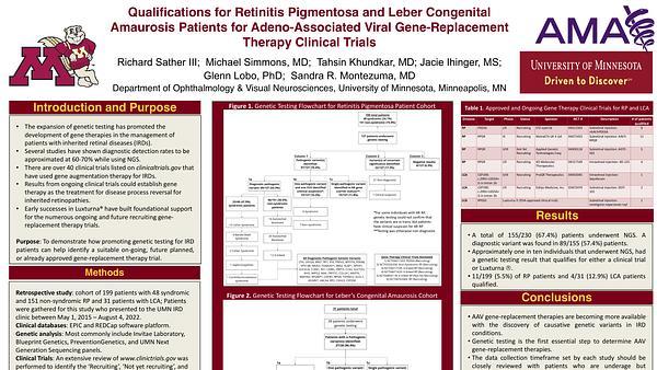 Qualifications for Retinitis Pigmentosa and Leber Congenital Amaurosis Patients for Adeno-Associated Viral Gene-Replacement Therapy Clinical Trials