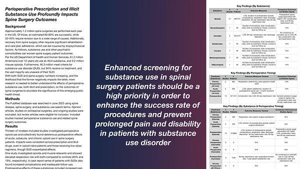 Perioperative Prescription and Illicit Substance Use Profoundly Impacts Spine Surgery Outcomes