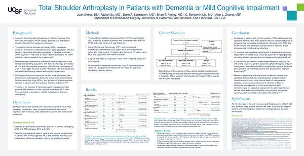 Total Shoulder Arthroplasty in Patients with Dementia or Mild Cognitive Impairment