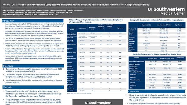 Hospital Characteristics and Perioperative Complications of Hispanic Patients Following Reverse Shoulder Arthroplasty – A Large Database Study