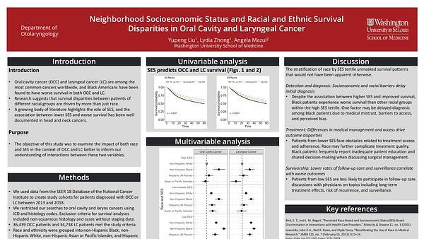 Neighborhood Socioeconomic Status and Racial and Ethnic Survival Disparities in Oral Cavity and Laryngeal Cancer