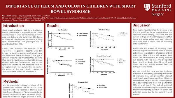 Importance of Ileum and Colon in Children with Short Bowel Syndrome