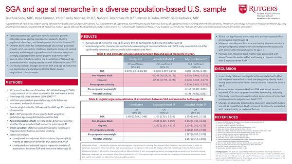 SGA and age at menarche in a diverse population-based U.S. sample