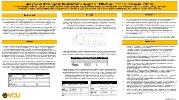 Analyses of Methanogenic Small Intestine Overgrowth Effects on Growth in Tanzanian Children
