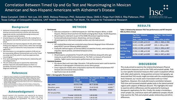 Correlation Between Timed Up and Go Test and Neuroimaging in Mexican American and Non-Hispanic Americans with Alzheimer’s Disease