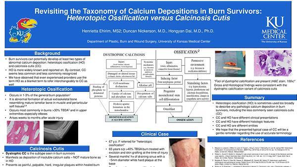 Revisiting the Taxonomy of Abnormal Calcium Deposits in Burn Survivors: Heterotopic Ossification versus Calcinosis Cutis