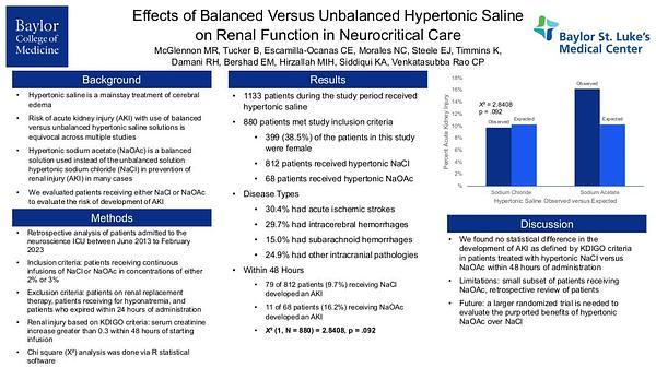 Effects of Balanced Versus Unbalanced Hypertonic Saline on Renal Function in Neurocritical Care