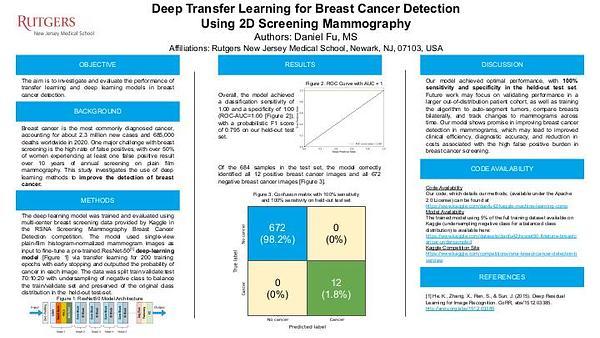 Deep Transfer Learning for Breast Cancer Detection Using 2D Screening Mammography