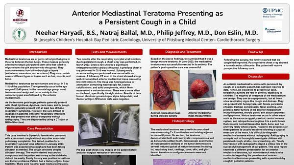 Anterior Mediastinal Teratoma Presenting as a Persistent Cough in a Child​