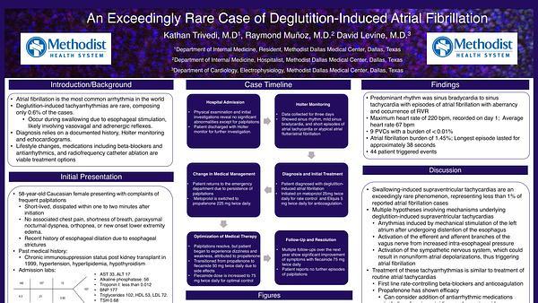 An Exceedingly Rare Case of Deglutition-Induced Atrial Fibrillation