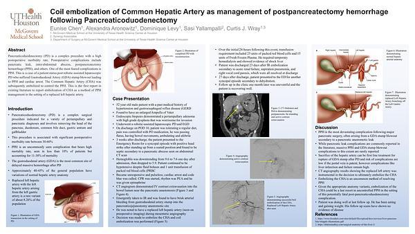 Coil embolization of Common Hepatic Artery as management of postpancreatectomy hemorrhage following Pancreaticoduodenectomy 
