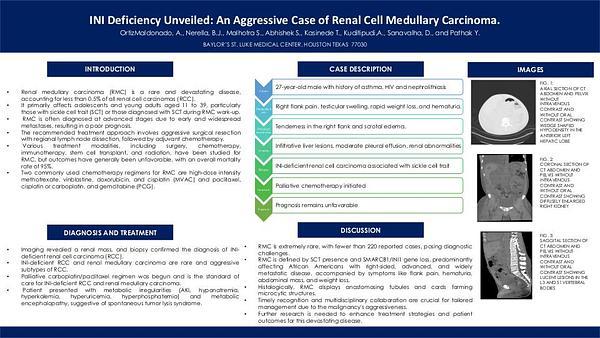 INI Deficiency Unveiled: An Aggressive Case of Renal Cell Medullary Carcinoma.