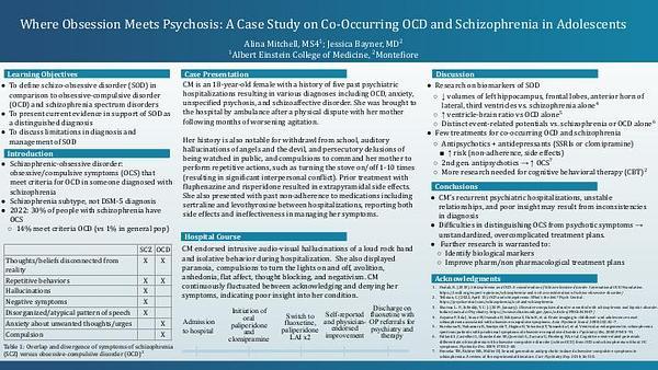 Where Obsession Meets Psychosis: A Case Study on Co-Occurring OCD and Schizophrenia in Adolescents