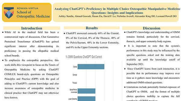 Analyzing ChatGPT’s Proficiency In Multiple Choice Osteopathic Manipulative Medicine Questions: Insights and Implications
