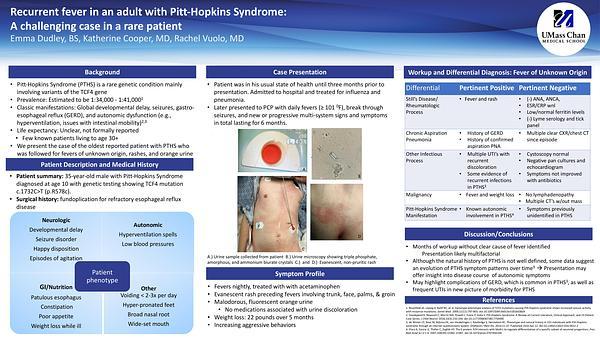Recurrent fever in an adult with Pitt-Hopkins Syndrome: A challenging case in a rare patient