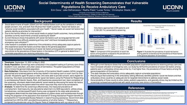 Social Determinants of Health Screening Demonstrates that Vulnerable Populations Do Receive Ambulatory Care