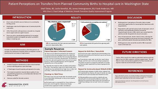 Patient Perceptions on Transfers from Planned Community Births to Hospital care in Washington State
