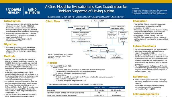 A Clinic Model for Evaluation and Care Coordination for Toddlers Suspected of Having Autism