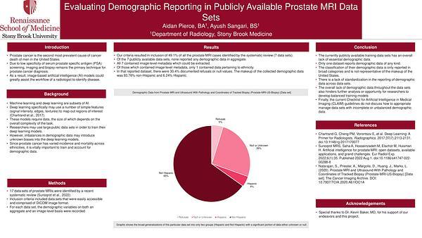 Evaluating Demographic Reporting in Publicly Available Prostate MRI Data Sets