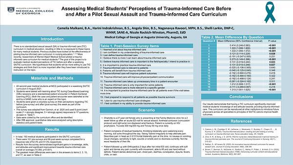 Assessing Medical Students’ Perceptions of Trauma-Informed Care Beforeand After a Pilot Sexual Assault and Trauma-Informed Care Curriculum