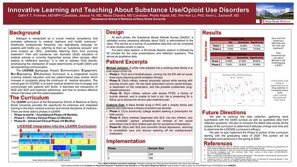 Innovative Learning and Teaching About Substance Use/Opioid Use Disorders