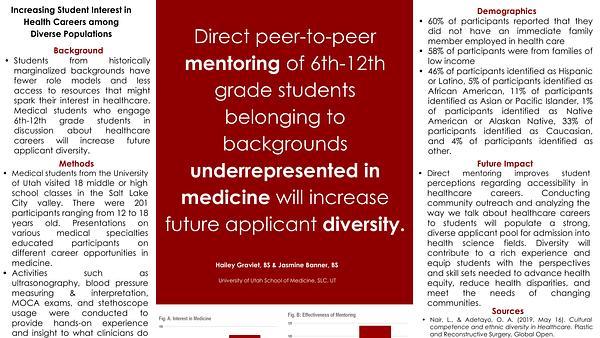 Increasing Student Interest in Health Careers among Diverse Populations