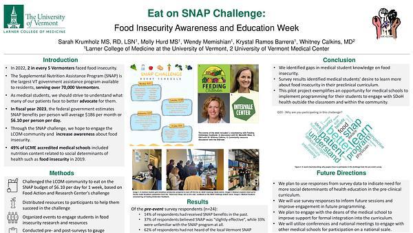 Eat on SNAP Challenge: Food Insecurity Awareness and Education Week
