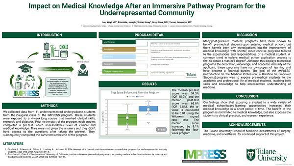 Impact on medical knowledge after an immersive pathway program for the underrepresented community