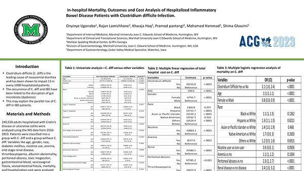 In-hospital Mortality, Outcomes and Cost Analysis of Hospitalized Inflammatory Bowel Disease Patients with Clostridium difficile Infection.
